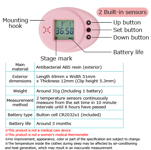 Wearable Thermometer Ran's Night Series｜Healthcare/Health Management｜Life  Science｜Fujikin Incorporated