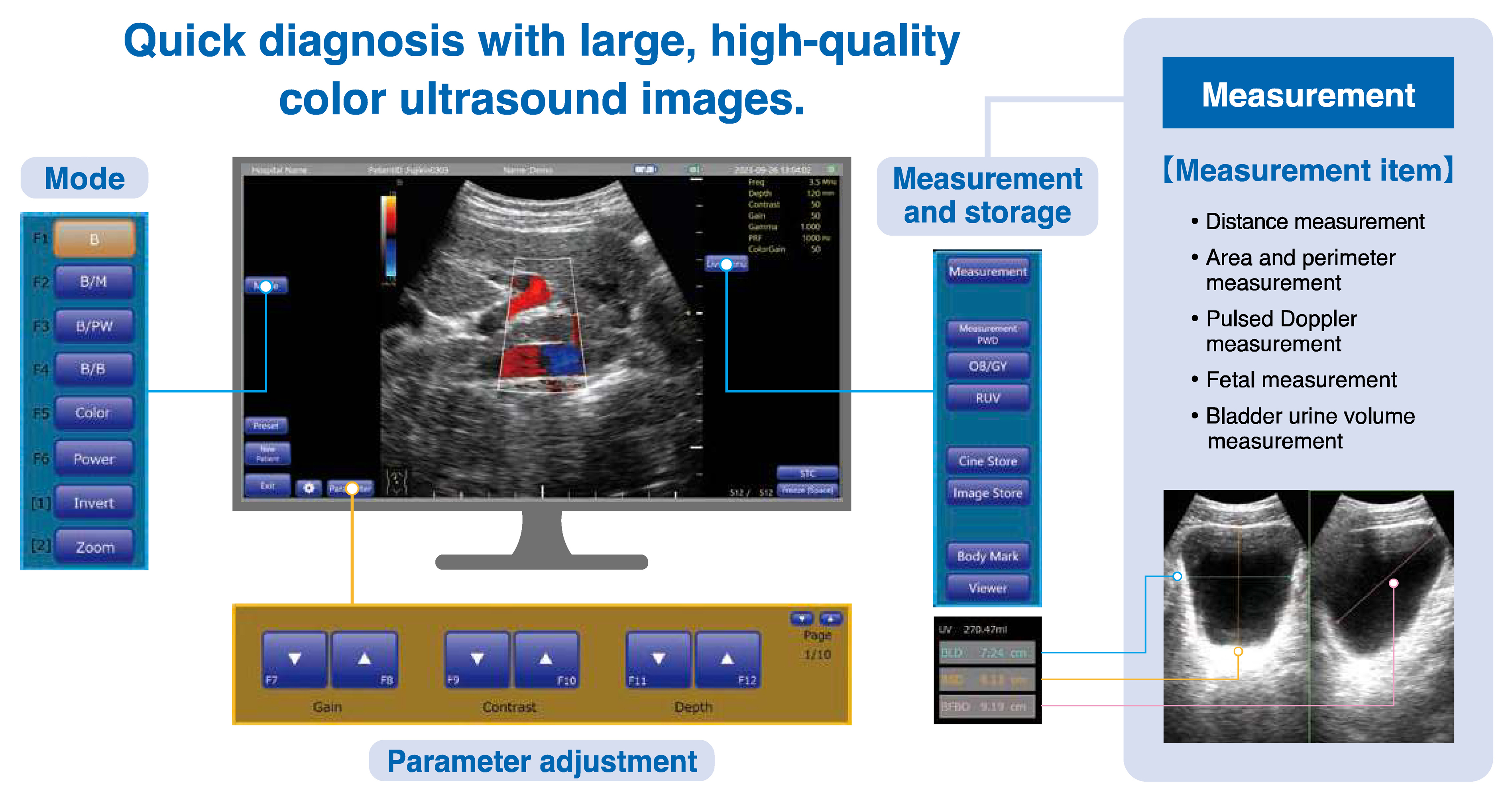 The measurement functions are also extensive.