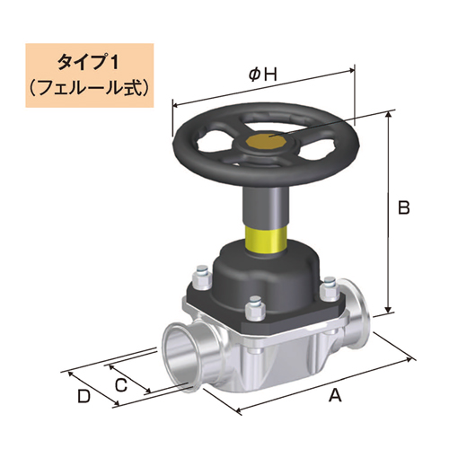 BNW SERIES Weir Diaphragm Valves