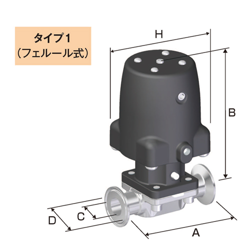 BNW SERIES Weir Diaphragm Valves