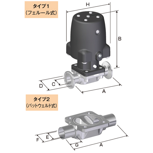 BNW SERIES Weir Diaphragm Valves