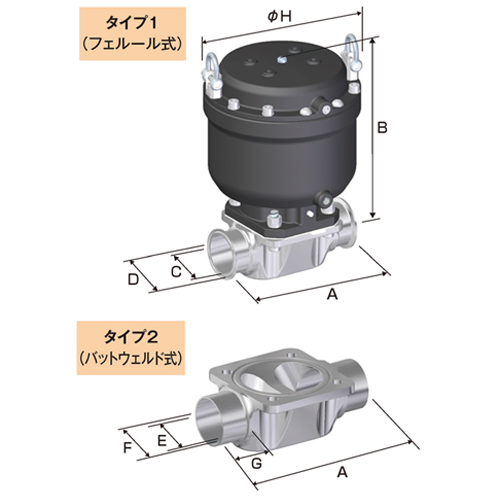 BNW SERIES Weir Diaphragm Valves