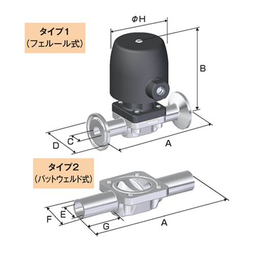 BNW SERIES Weir Diaphragm Valves