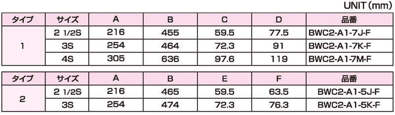 Dimensions Chart