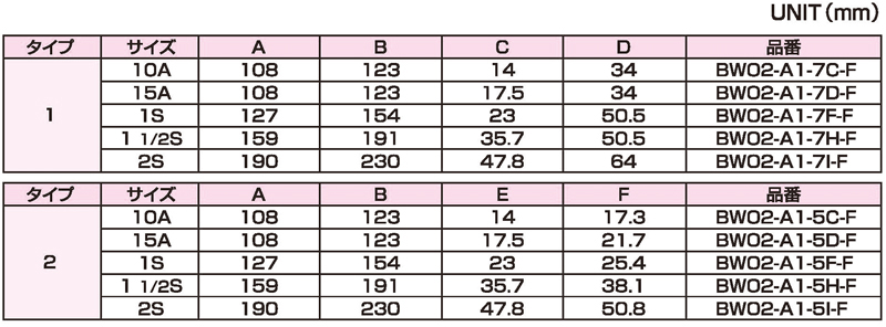 Dimensions Chart