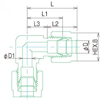 Dimensions Chart
