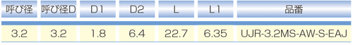 Dimensions Chart
