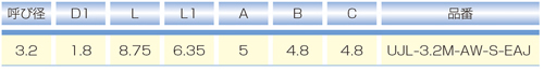 Dimensions Chart