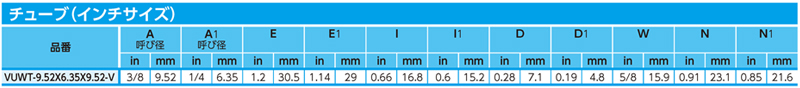 Dimensions Chart