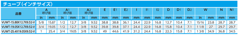 Dimensions Chart