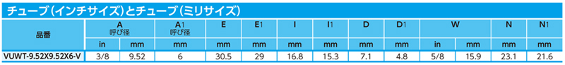 Dimensions Chart