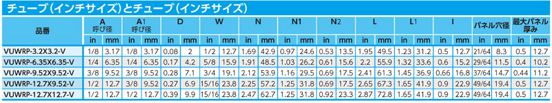 Dimensions Chart