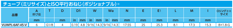 Dimensions Chart