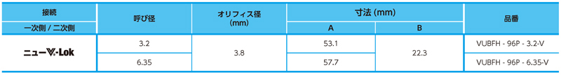 Dimensions Chart