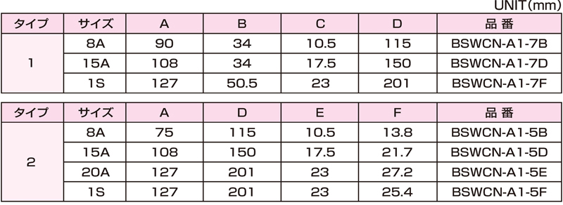 Dimensions Chart