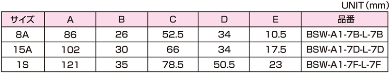 Dimensions Chart