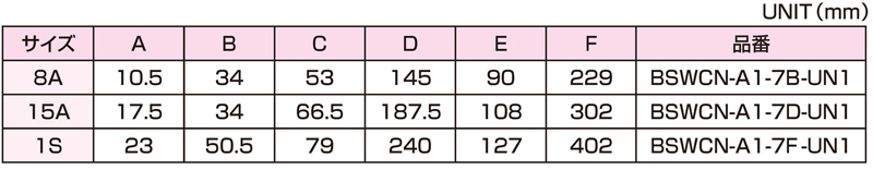 Dimensions Chart