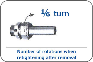 1/6 rotation when retightening after removal