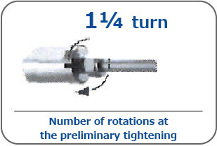 1 and 1/4 rotations for the preliminary tightening