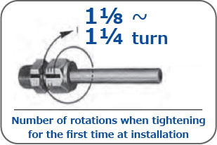 1 and 1/8 ～ 1 and 1/4 rotations, number of rotations when tightening for the first time