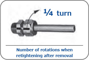 1/4 rotation, number of rotations when retightening after removal