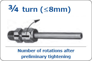 3/4 rotation (≤8mm), 1/2 rotation (≥10mm) after preliminary tightening