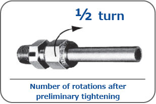 1/2 rotation for the preliminary tightening