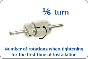 1/6 rotation when tightening for the first time