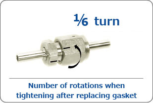 1/6 rotation when tightening after gasket change