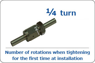 1/4 rotation when tightening for the first time