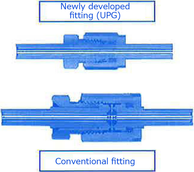 Diagram 9. UPG® and conventional fitting