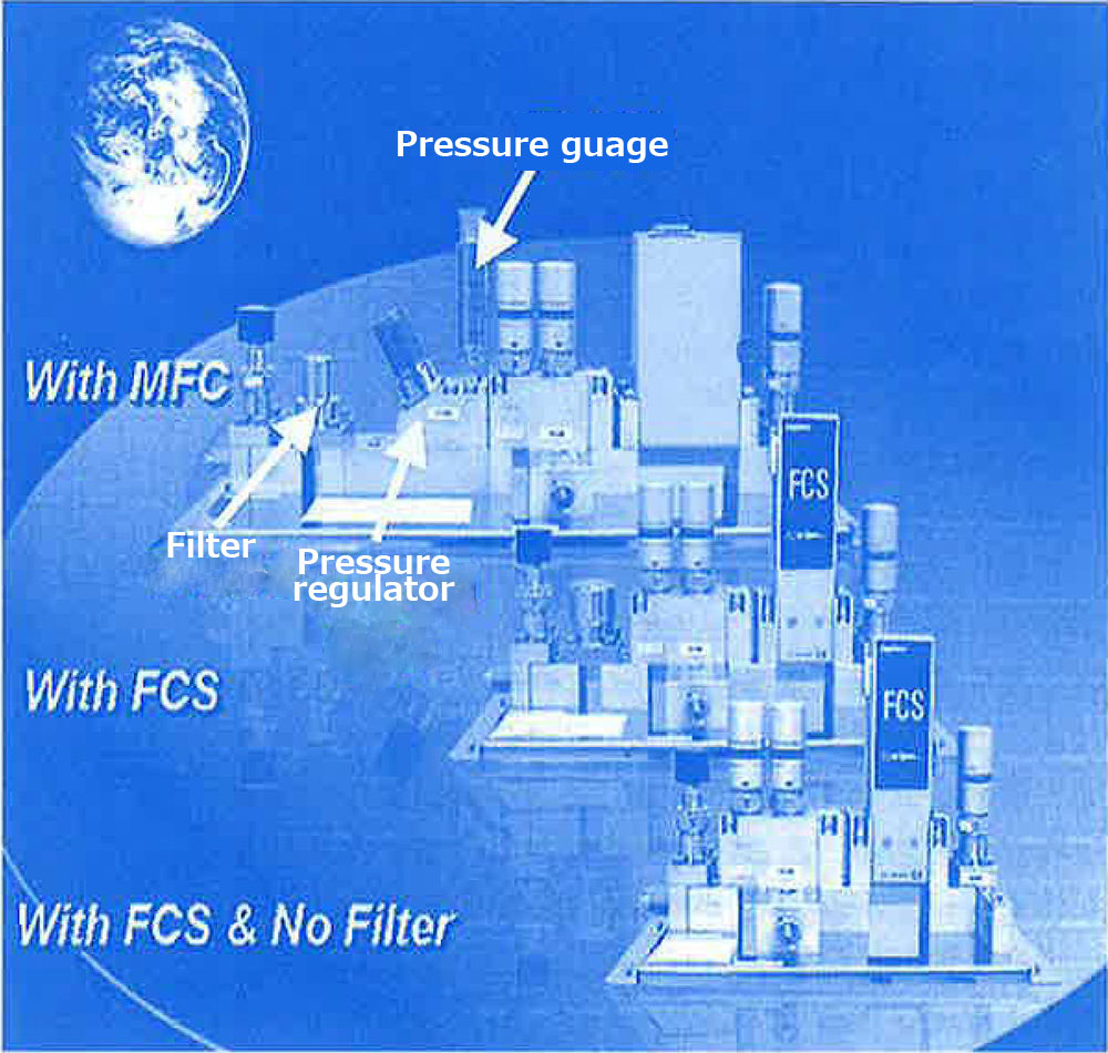 Diagram 22. IGS® using a FCS®