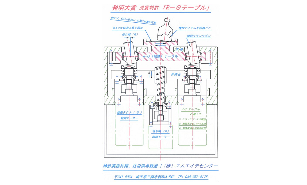 R-Θテーブル装置及びメネジの加工装置