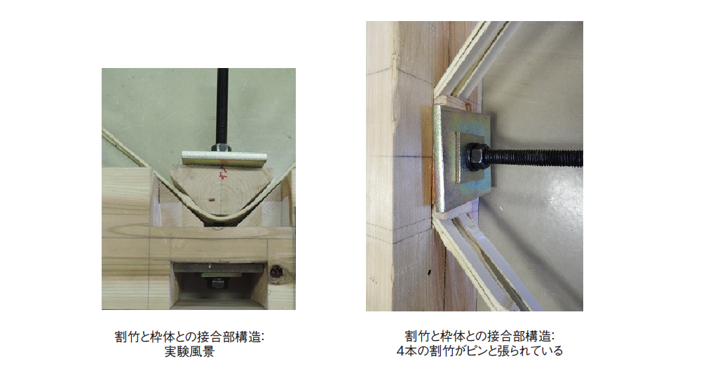 割竹の接合部構造及び同接合部構造を利用した枠体の補強構造並びにこれを利用した構造体