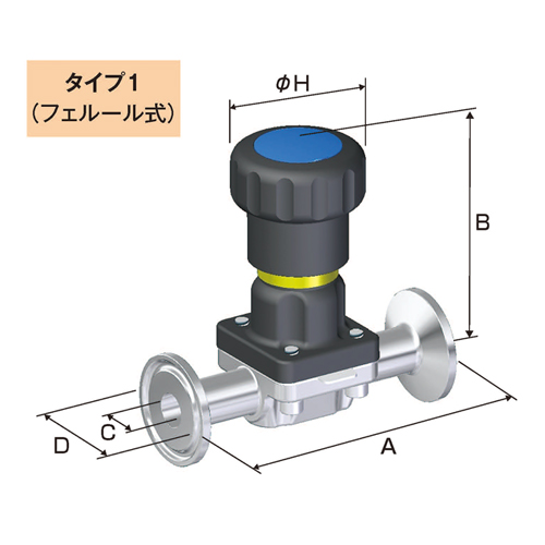 手動ウエアダイヤフラムバルブ