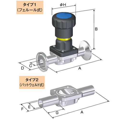 手動ウエアダイヤフラムバルブ