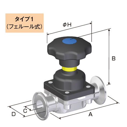 手動ウエアダイヤフラムバルブ