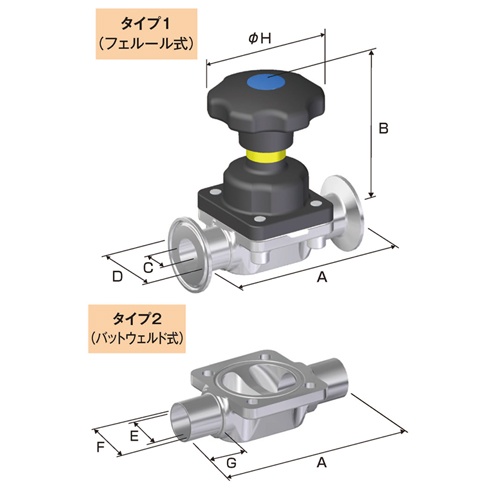 手動ウエアダイヤフラムバルブ