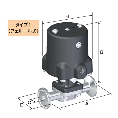 自動ウエアダイヤフラムバルブ
