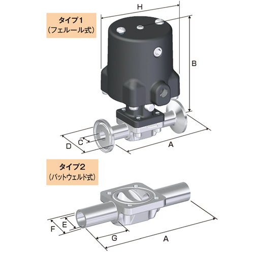 自動ウエアダイヤフラムバルブ