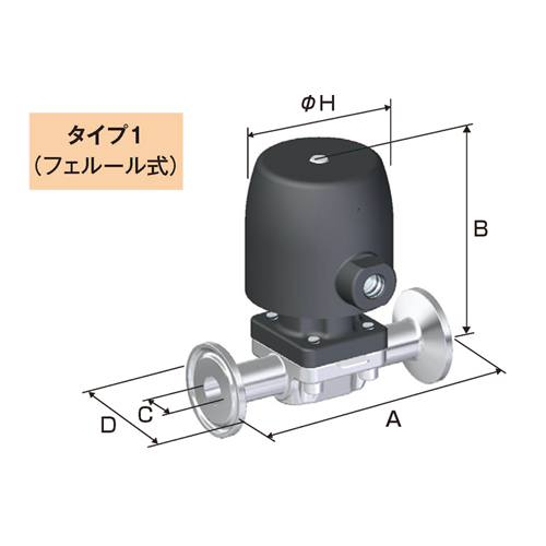 BNW SERIESウエアダイヤフラムバルブ