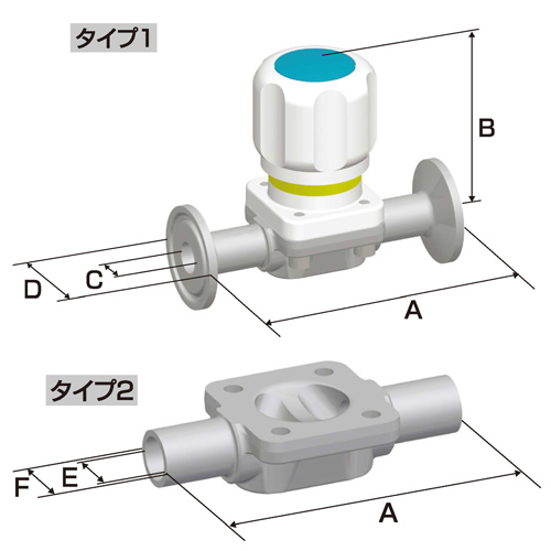 ダイヤフラムバルブ DIAPHRAGM VALVES