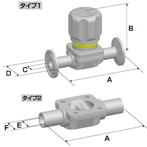 ダイヤフラムバルブ DIAPHRAGM VALVES
