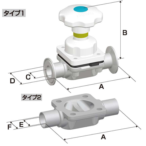 ダイヤフラムバルブ DIAPHRAGM VALVES
