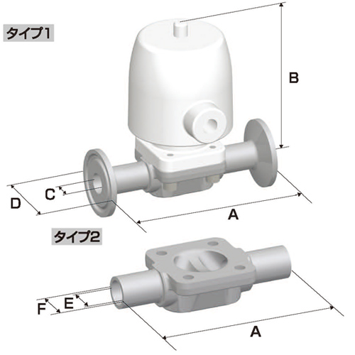 ダイヤフラムバルブ DIAPHRAGM VALVES