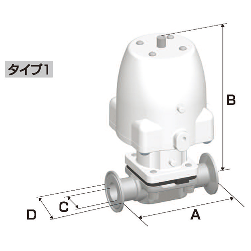 ダイヤフラムバルブ DIAPHRAGM VALVES