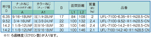 寸法図