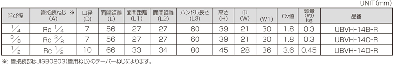 寸法図