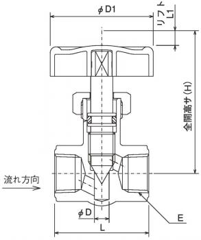 組み図
