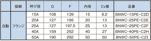 寸法図